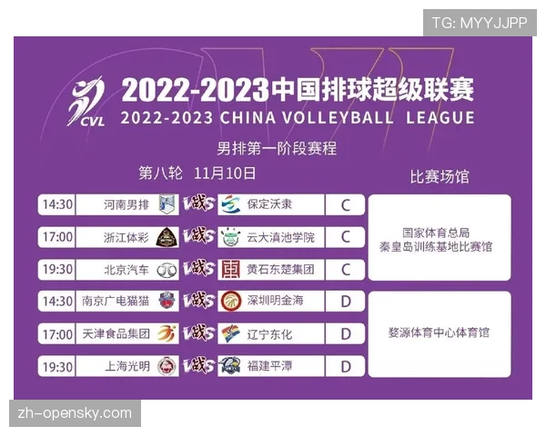 博彩公司更新夺冠赔率，巴西、意大利仍为男排国家联赛最大热门